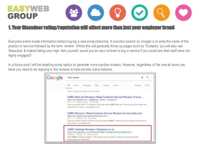 are indeed reviews really anonymous indeed login